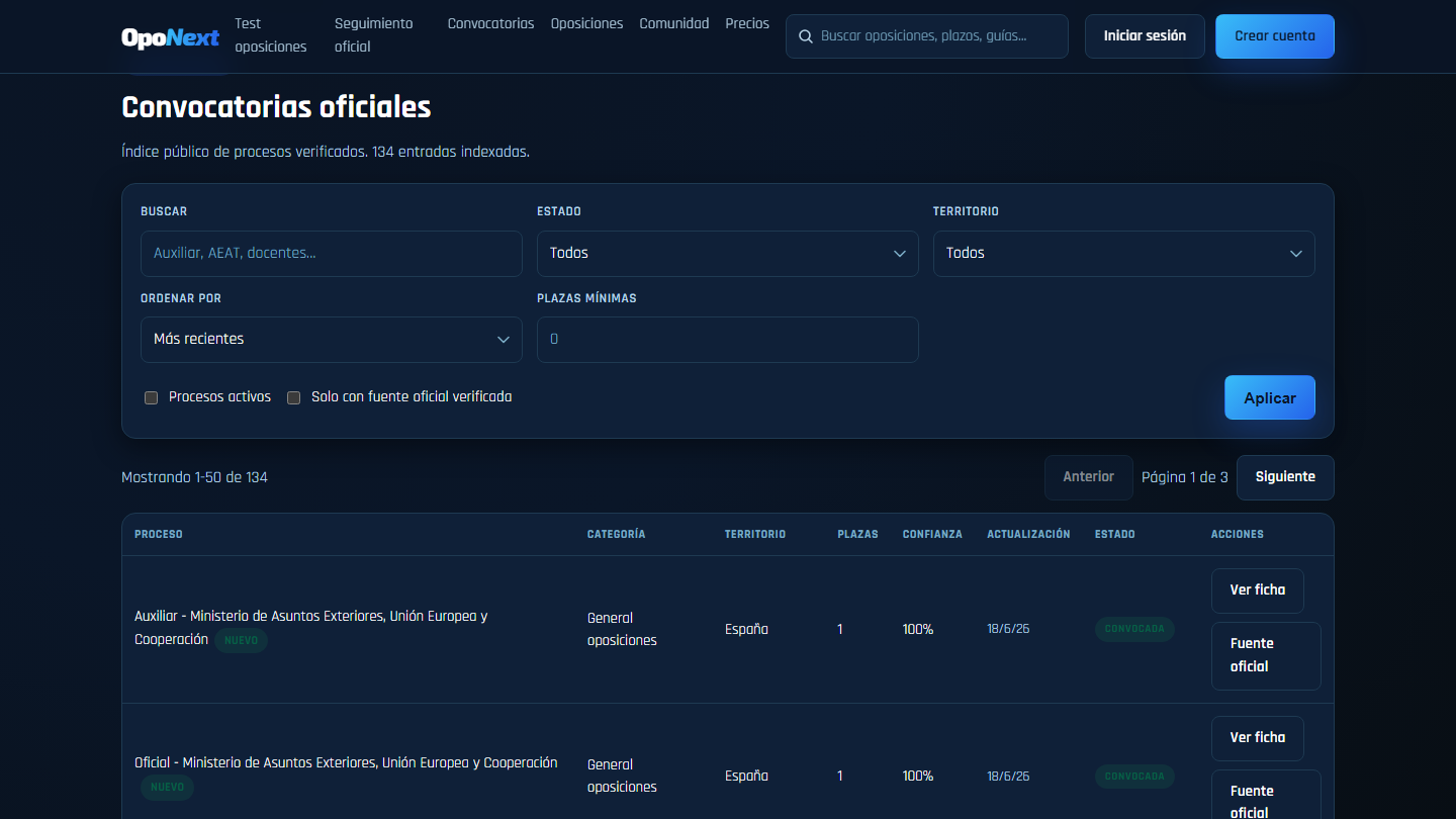 Listado de convocatorias oficiales con filtros y fuente oficial
