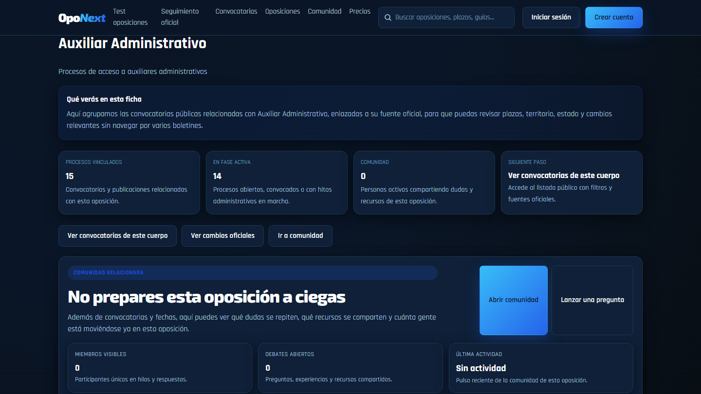 Ficha de una oposición con datos, seguimiento y contexto